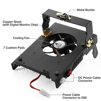 CPU Cooler Fan Bracket