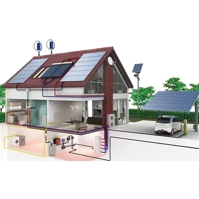 Rijid nouvo enèji depo pyès ki nan konpitè pou machin yo